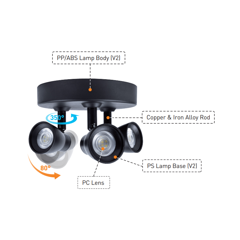 LED Triospot Light