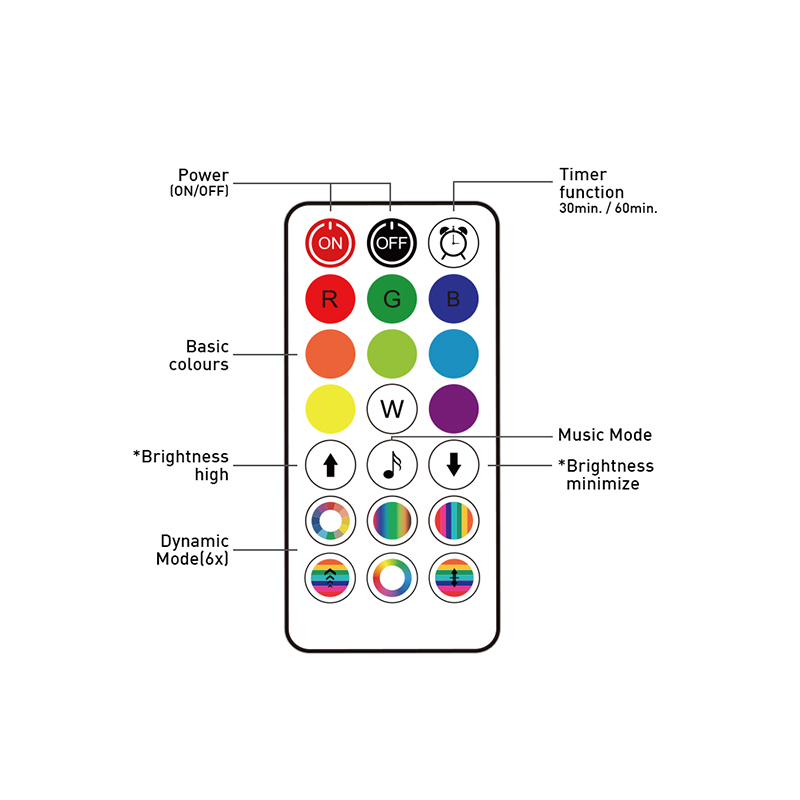 LED Smart Ambient Floor Lamp