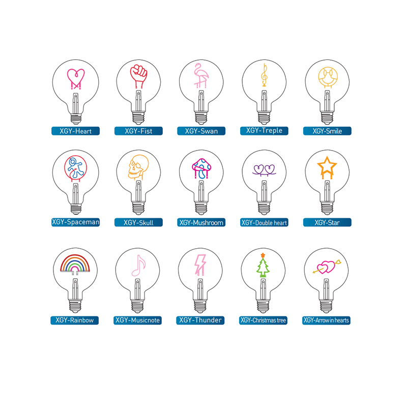 LED Filament Bulb (Cartoon Bulb)