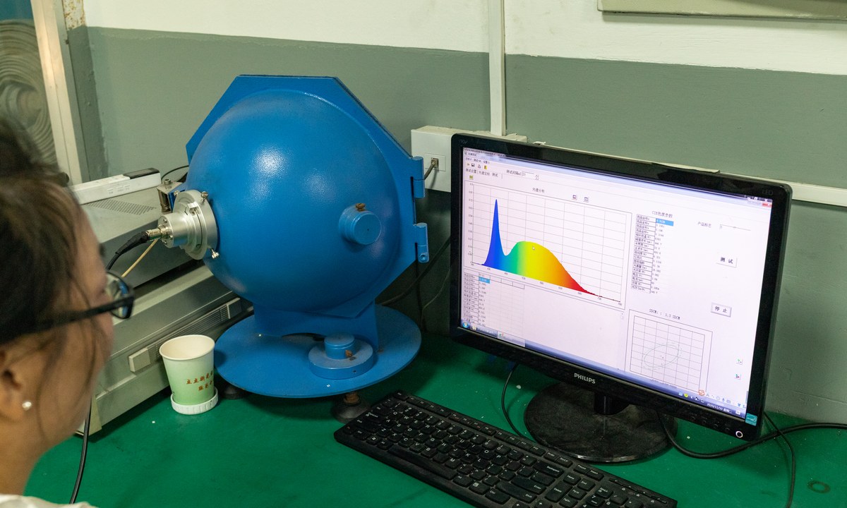 New Lights staff reviewing an integrating sphere photometric measurement
