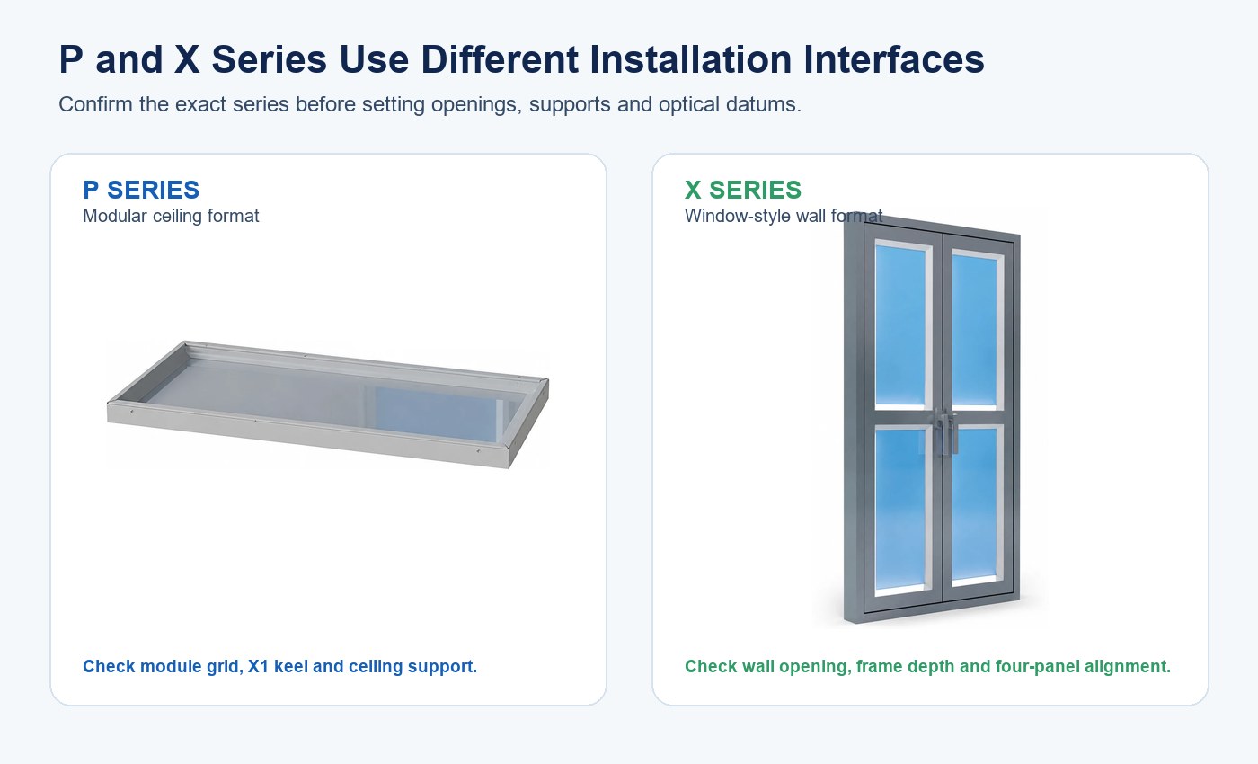 Comparison of New Lights P Series ceiling and X Series window-style artificial skylight formats